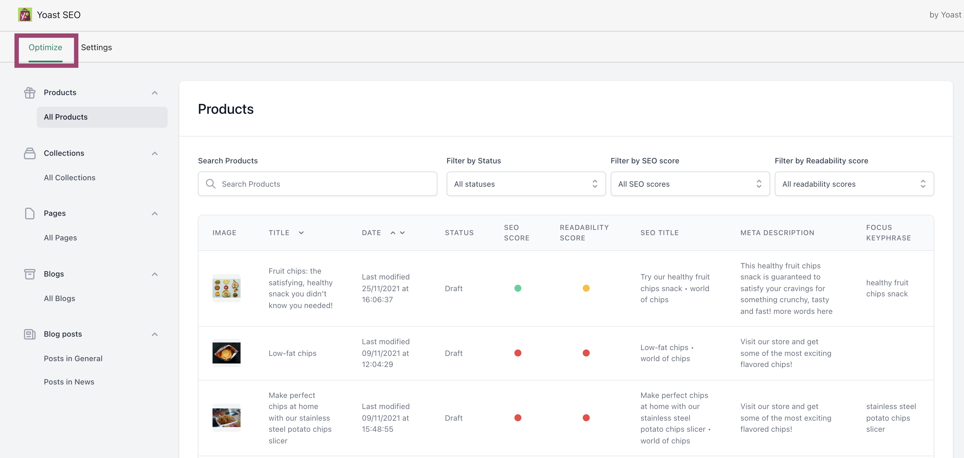 A screenshot of the Yoast SEO Optimize tab screen